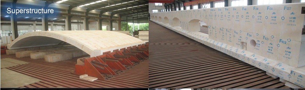 LingNan Refractory